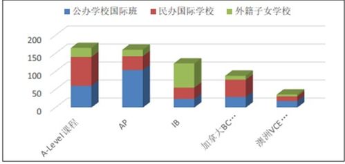 民辦中小學教育市場分析報告（2018-2024年） 市場調研與投資決策咨詢