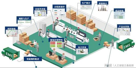 2020高交會前瞻 新基建浪潮下的工業(yè)互聯(lián)網(wǎng)與數(shù)據(jù)服務(wù)